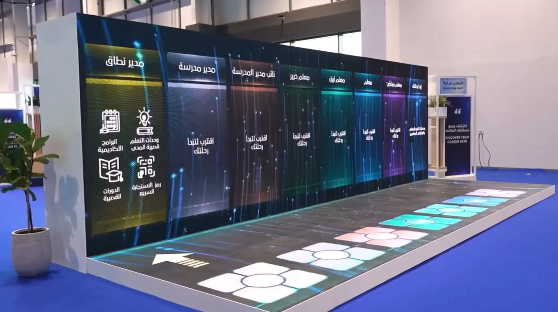 Detailed view of حلول التقنية التجريبية experiential design project setup - 6